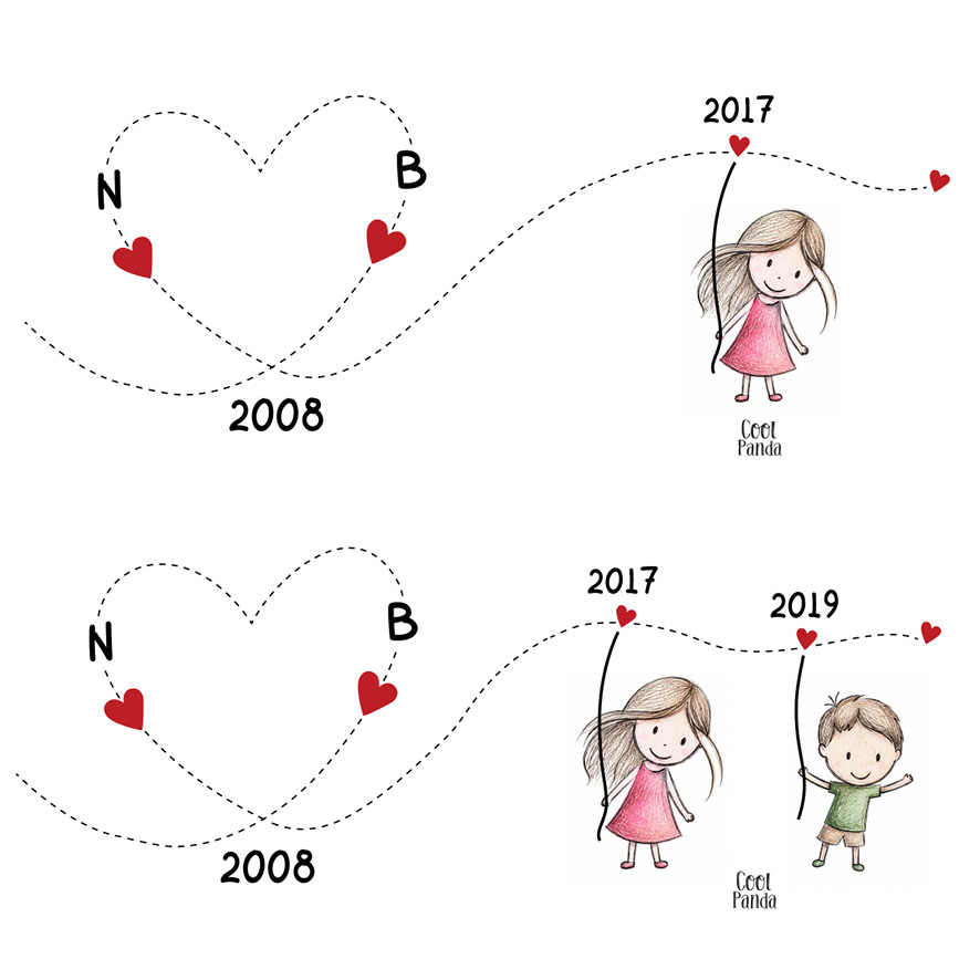Κούπα “Family Love Line”