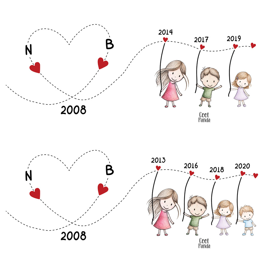 Κούπα “Family Love Line”